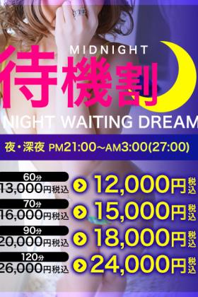 夜・深夜 待機割!!!